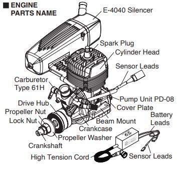 O.S. Engines中型飛機(jī)二沖程汽油發(fā)動(dòng)機(jī)GT15