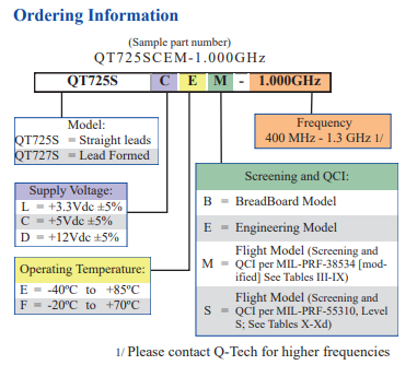 QT725S訂購指南