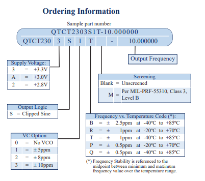 QTCT230訂購(gòu)信息