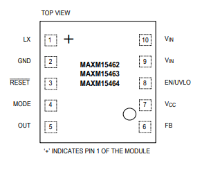 MAXM15462降壓型DC-DC電源模塊Maxim美信